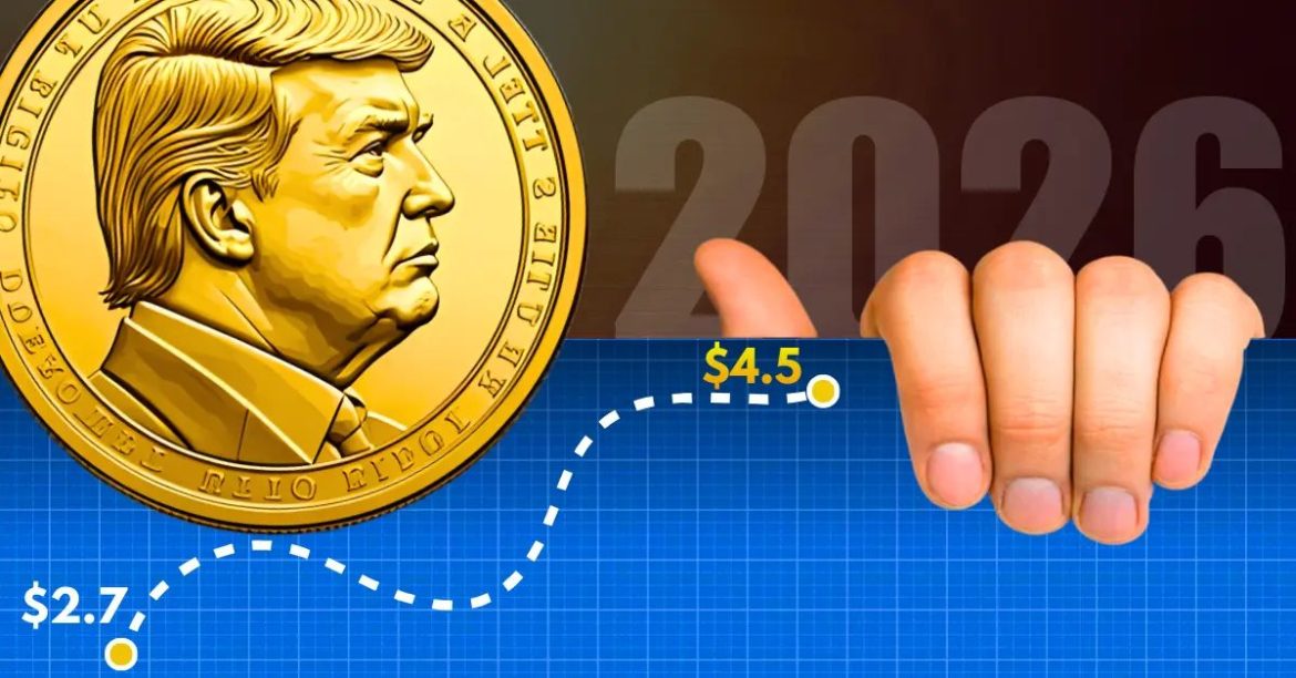 Why TRUMP Is Up 22% Today